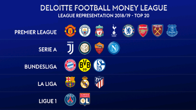 对埃因霍温 对埃因霍温